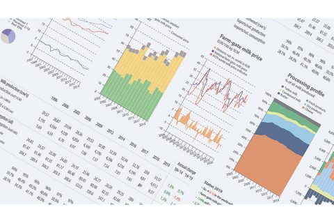 IFCN - Dairy Data - Knowledge - Inspiration
