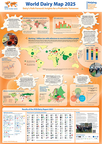 World Dairy Map 2025