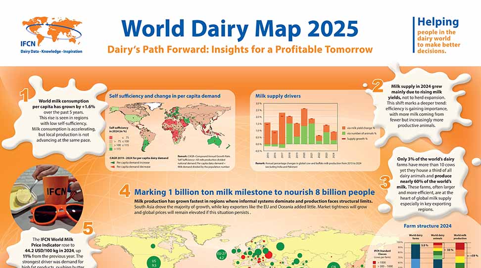 Dairy World Map