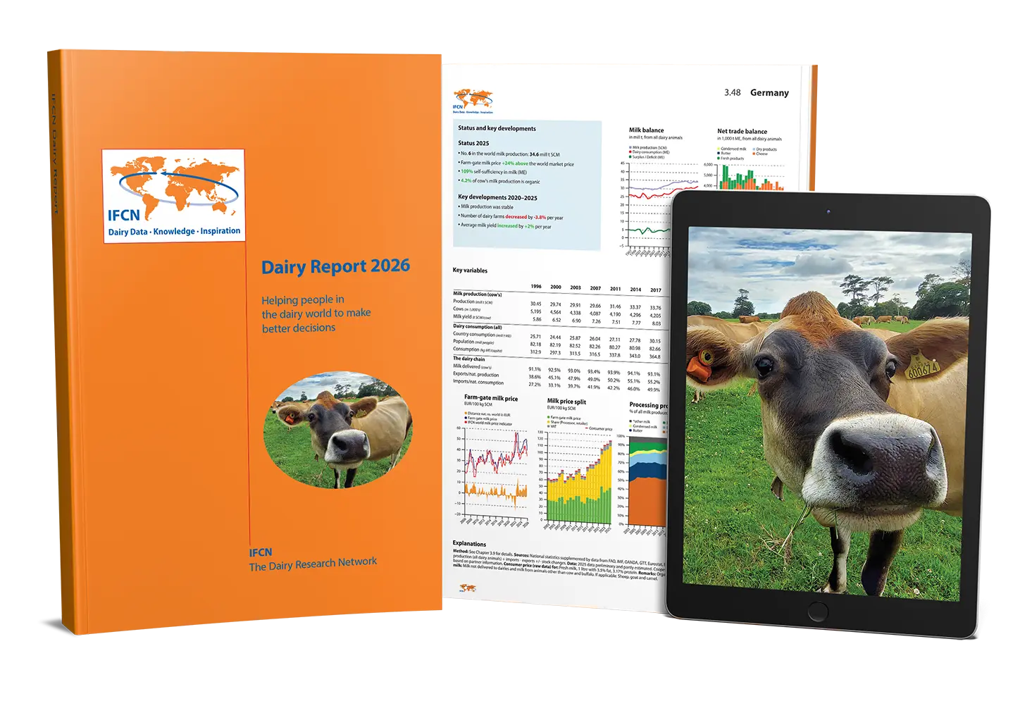 Dairy Report 2026